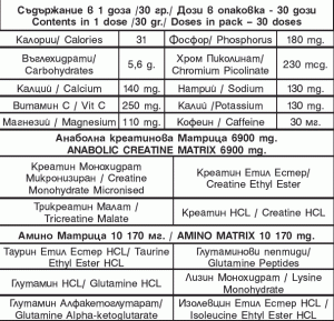 Power Food NO Hard Power info