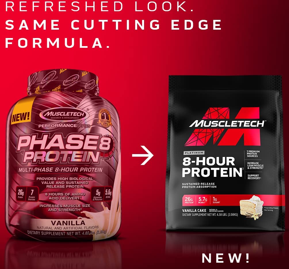 Phase 8 to 8-Hour Protein