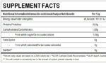 invictus PRO Bcaa + glutamine fact