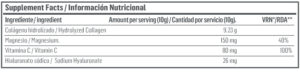 Collagen+Magnesium+Vitamin C+Hyaluronic Acid info