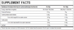 Hypertrophy Nutrition ISATC SENSATION info
