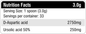 Fit&Shape D-Aspartic & Ursolic Acid facts