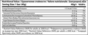 Almo Choco Cherry facts