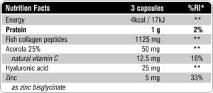 Fit&Shape Fish Collagen facts