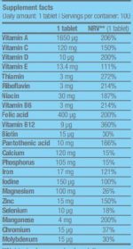 Biotech USA One-A-Day facts