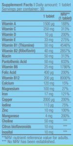 BioTech USA Vitabolic facts