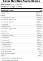 Scitec Amino Charge facts