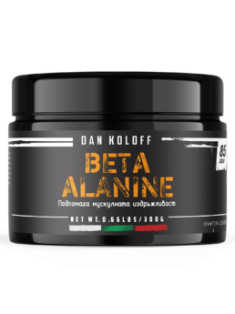 Dan Koloff Beta Alanine