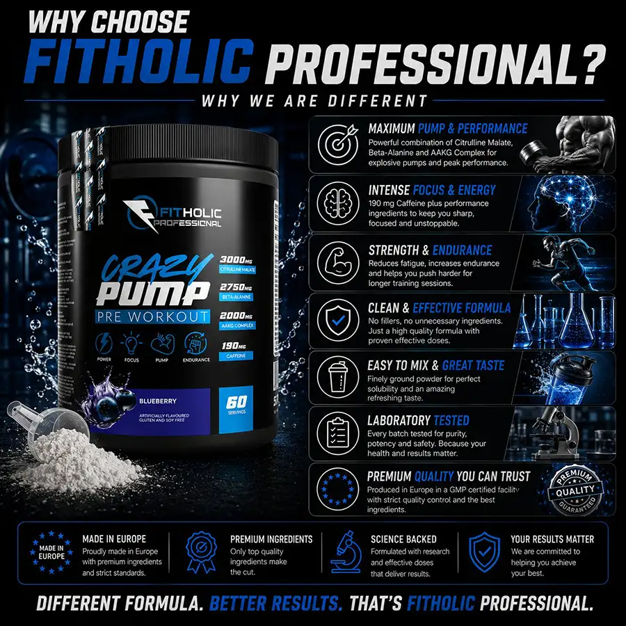 Fitholic Professional Crazy Pump features | ИЗГОРИ МАЗНИНИТЕ - Онлайн магазин за хранителни добавки Fitholic Professional Crazy Pump features